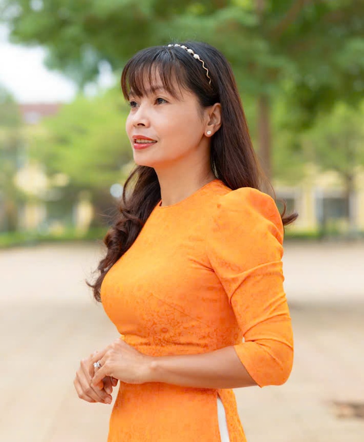 anh-dai-dien