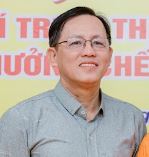 anh-dai-dien