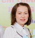 anh-dai-dien