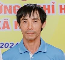 anh-dai-dien
